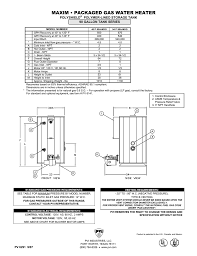 Pvi Industries 90a Mxg Users Manual Manualzz Com