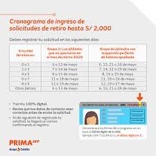 Durante la noche de este lunes, la superintendencia de pensiones entregó un balance sobre el tercer retiro del 10% de los fondos de pensiones, trámite que entró en vigencia esta jornada. Prima Afp Prima Afp Te Informa Si No Tienes Aportes En Marzo De 2020 O Estas En El Grupo De Afiliados Con Suspension Perfecta De Labores Aprobada Puedes Registrar Tu Solicitud