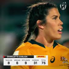 Profile for Tribe 7s