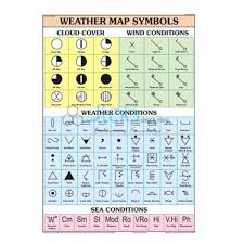 Weather Map Symbols Chart India Weather Map Symbols Chart