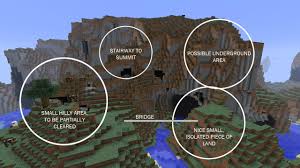 Maybe you would like to learn more about one of these? Voxel S Guide To Building Survival Mode Minecraft Java Edition Minecraft Forum Minecraft Forum