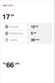 Paket internet axis unlimited murah diluncurkan melalui serangkaian program dan terbagi menjadi 3 kategori berdasar masa berlakunya. Mifi Buy Mifi Portable Wifi Modem At The Best Price Telkomsel