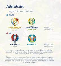 Fifa 21 copa america 2024. Copa America Ecuador 2024 On Behance
