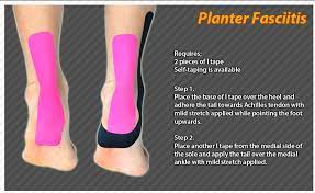 Kinesiology Taping Instructions For Plantar Fascitis Ktape Ares Plantarfascitis Kinesiology Taping Plantar Fasciitis Exercises Planter Fasciitis Treatment
