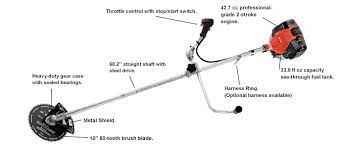 Maybe you would like to learn more about one of these? Srm 410u Gas Grass And Weed Brushcutter Echo Usa