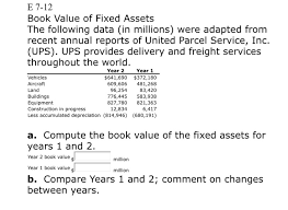 Is also registered as a futures commission merchant (fcm) with the u.s. Solved E 7 12 Book Value Of Fixed Assets The Following Da Chegg Com