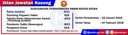 Portal jawatan kosong kerajaan anda membawakan peluang pekerjaan di suruhanjaya perkhidmatan awam negeri kedah yang kini dibuka untuk warganegara malaysia dan kepada yang berminat serta berkelayakan dipelawa untuk mengisi kekosongan jawatan ini seperti berikut Suruhanjaya Perkhidmatan Awam Negeri Kedah Home Facebook