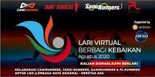 Salah satu contoh kecil adalah kegiatan turnamen sepak bola dan mendapatkan bantuan dana dari pihak lain. Ucapan Terima Kasih Atas Donasi Dalam Penggalangan Dana Lari Virtual Berbagi Kebaikan Ldd Sahabat Insan