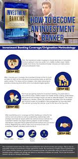 Investment Banking Coverage Origination Methodology By Investment Banking University Www Investmentbankingu Com Investment Banking Investing Banking