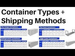 Understand Shipping Container Specifications And Shipping
