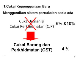 Value added tax, vat) ialah sejenis cukai penggunaan (ct) yang dikenakan ke atas apa sahaja nilai yang telah ditambahkan kepada sesuatu produk. Cukai Barangan Dan Perkhidmatan Ppt Descargar