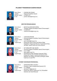 While was its first registrar, now it is moved to mynic. Direktori Ppd Muar 2021 Flip Ebook Pages 1 22 Anyflip Anyflip
