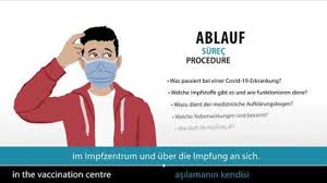 Faq Impfzentren Baden Wurttemberg De