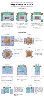 Get It Right How To Pick The Perfect Rug Size For Your Room Rustic Area Rugs Rugs In Living Room Rug Placement