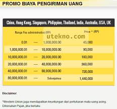 Western union adalah service provider untuk menguruskan penghantaran kiriman wang dan penerimaan kiriman wang dari/ke serata sebabnya, korang akan perlukan details seperti western union money transfer control number (mtcn), nama pembayar dan. Cara Cek Tarif Pengiriman Uang Western Union Utekno