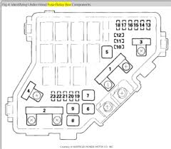 Everybody knows that reading 91 honda civic fuse box diagram is useful, because we could get enough detailed information online from your resources. Fuse Box I Have No Power To Some Of My Fuse Panel