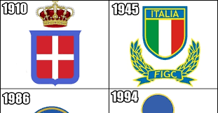 Gammur, el águila que vela por el noreste; Memedeportes Evolucion De Los Escudos De La Seleccion Italiana
