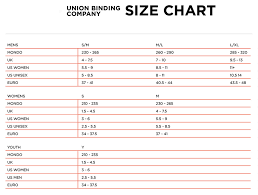 Expository Snowboard Binding Sizing Guide Nitro Bindings