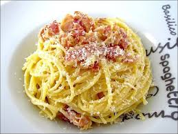 Spaghetti Alla Carbonara A L Italienne Happy Papilles Recette Carbonara Recettes De Cuisine Recette Carbonara