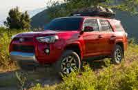Research, compare and save listings, or contact sellers directly from 26 4runner models nationwide. Used Toyota 4runner For Sale Right Now Cargurus