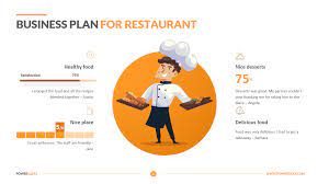 Use this free fast food business plan template to quickly & easily create a great business plan to start, grow and/or raise funding for your . Restaurant Business Plan Template Powerslides