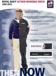 Royal Navy Unveils Modern Uniform Royal Navy Uniform Royal Navy Navy Uniforms