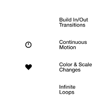 All it takes is 3 easy steps! Tutorial How To Create An Animated Gif Using Icons By D Ê'É›rmi Good Noun Project