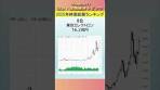 2025年の東証プライムの時価総額ランキング（トップ10 ...
