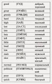 английские слова на букву G с переводом на русский Pin Ot Polzovatelya Varvara Na Doske Anglijskij Yazyk V 2020 G Anglijskij Anglijskie Idiomy Izuchat Anglijskij