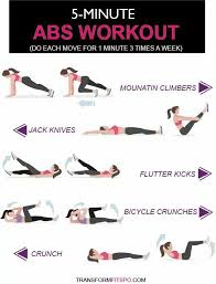 Untuk mengejar impian masa kecilnya, dia berlatih tanpa henti selama tiga tahun. Persatuan Gym Dan Aerobik Malaysia Tips Senaman Untuk Kempiskan Perut Jom Buat Sama2 Facebook