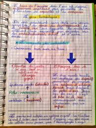 Feuille 9 14 En 2020 Feuille Geologie