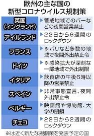 キングダム chap 679 122 views. ã‚³ãƒ­ãƒŠç¬¬ï¼'æ³¢ã«æ‚©ã‚€æ¬§å·ž å†ã³ãƒ­ãƒƒã‚¯ãƒ€ã‚¦ãƒ³ã‚'æ¤œè¨Ž å¸‚æ°'ã«ã¯ä¸æº€ã‚‚ æ±äº¬æ–°èž Tokyo Web