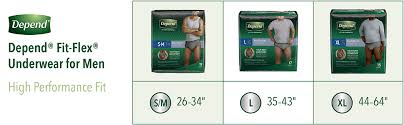 depend fit flex incontinence underwear for men