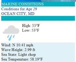 Bj S On The Water Ocean City Md Ocean City Marine Report Rainy But At Least The Ocean Water Is Warming Up The Weather Channel Ocean City Md Weather