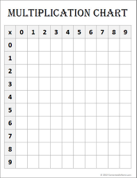 Free Math Printable Blank Multiplication Chart Contented