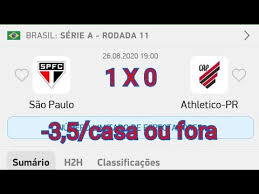 O placar em tempo real do sofascore cobre mais de 500 ligas, copas e torneios ao redor do mundo e é atualizado. Palpites De Futebol Para Hoje 26 08 2020 Com Placar Exato Zebras Youtube