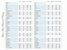 31150 s temecula pkwy, ste 104. Laser Hair Removal Promotion Eurotan