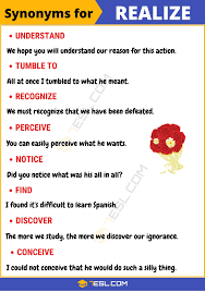 Realize Synonym List Of 95 Synonyms For Realize With Useful Examples 7esl English Vocabulary Writing Words Teaching English Grammar