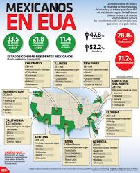 Pin De Sue Stites En Posteres E Infografias Actividades De Geografia Espanol De Escuela Primaria Metodos De Aprendizaje