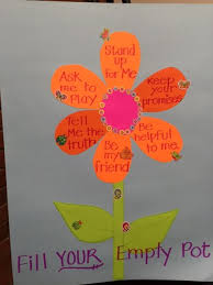 Poster Idea To Go With The Empty Pot Lesson Character Education Lessons Bullying Lessons Elementary School Counseling