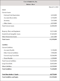 Pin On Accounting And Payroll