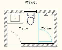 How To Design A Bathroom Bathroom Remodel Small Budget Bathroom Design Plans Small Bathroom Design