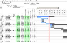 Download Gantt Chart Template For Excel 1 7 3