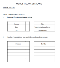 Terima kasih kepada semua kerana sentiasa menyokong cikgu ayu untuk teruskan berkongsi pelbagai bahan pendidikan disini. Modul Sains Upsr 2016 Nota Latihan Free Download Pdf Mykssr Com