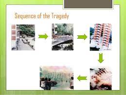 The situation grew more dangerous when another development company began construction on a ridge just above highland towers. Highland Tower Case Study