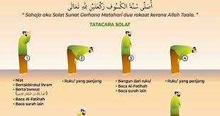 Usholli sunnatan likusuufis syamsi rok'taini lillahi taa'ala artinya : Ringkasan Tatacara Sunnah Solat Gerhana