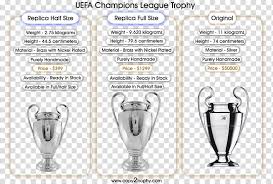 The official home of the uefa europa league on facebook. European Champion Clubs Cup Png Free European Champion Clubs Cup Png Transparent Images 102324 Pngio