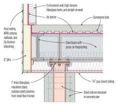 To Keep The Steel Frame And Concrete Slab For The First Occupied Floor Thermally Isolated From A Cold Garage Below Steel Frame House Steel House Steel Columns