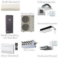 Homeadvisor's hvac cost guide gives you the cost of a new unit, ductwork installation and system replacement. Mitsubishi 8 Zone Mini Split Ductless Heat Pump Ac System 48 000 Btu Cost