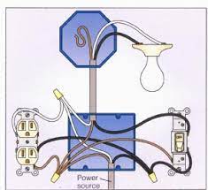 Wiring 2 outlets with 2 sources. Wiring A 2 Way Switch